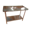 Stainless Steel Processing Table